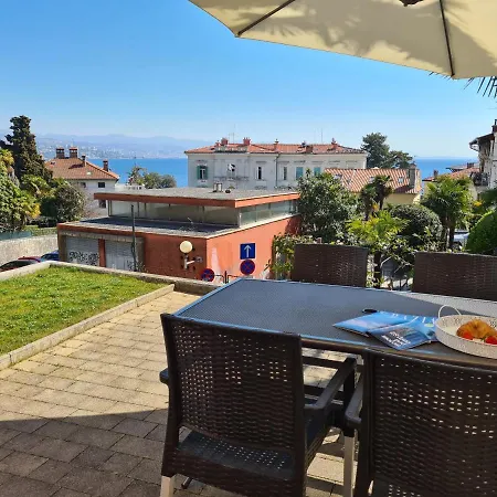 Apartment Downtown Ela Opatija