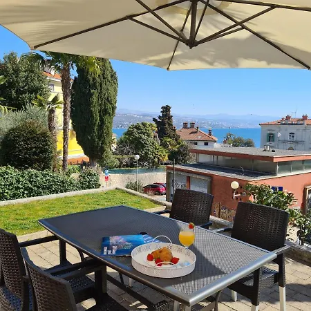 Downtown Ela Apartmán *